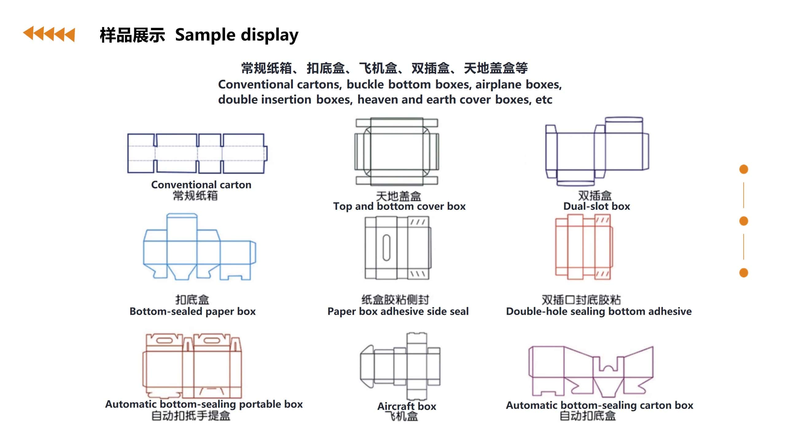 承安紙箱廠（柬埔寨）有限公司