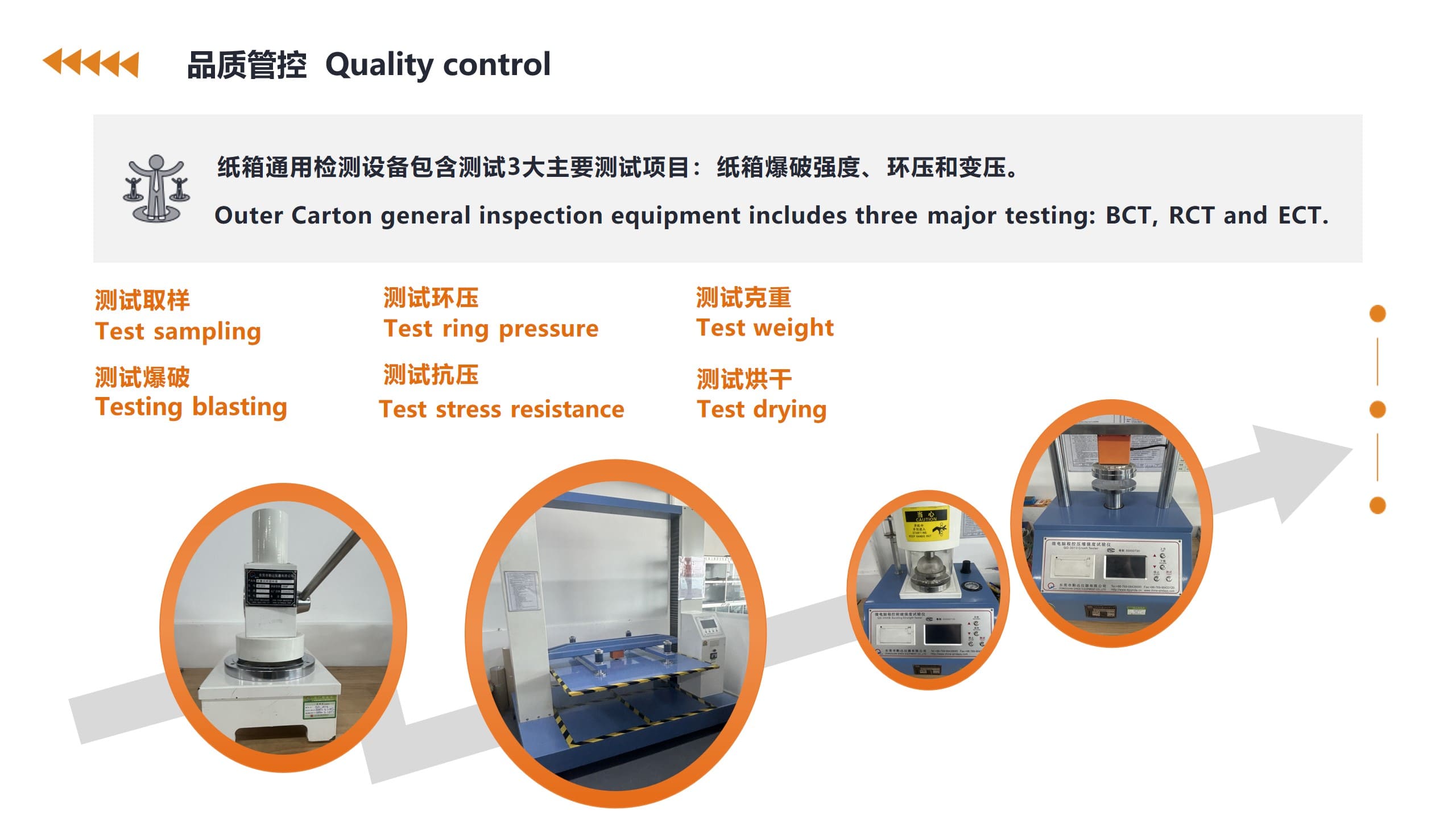 承安紙箱廠（柬埔寨）有限公司