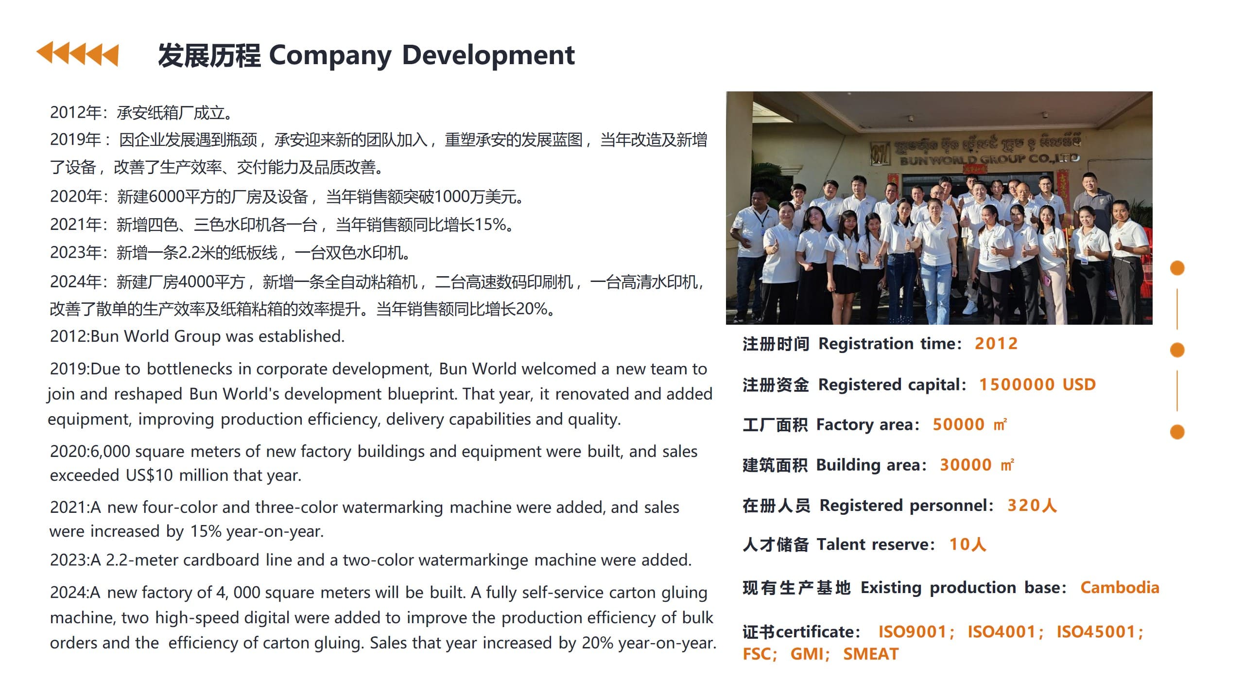 承安紙箱廠（柬埔寨）有限公司