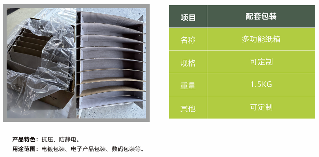 多功能紙箱 (http://m.food800.com.cn/) 案例中心 第1張