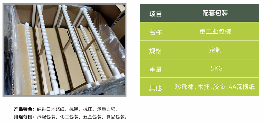 重工業(yè)包裝 (http://m.food800.com.cn/) 案例中心 第1張